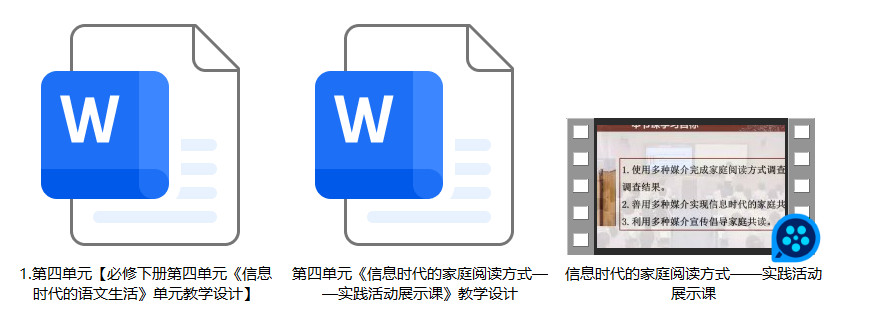 【下载】高中语文信息时代的家庭阅读方式 实践活动展示课课堂实录+教案【钮雯雯】