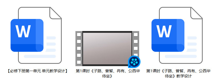 【下载】高中语文《子路、曾皙、冉有、公西华侍坐》课堂实录+教案【张小慧】