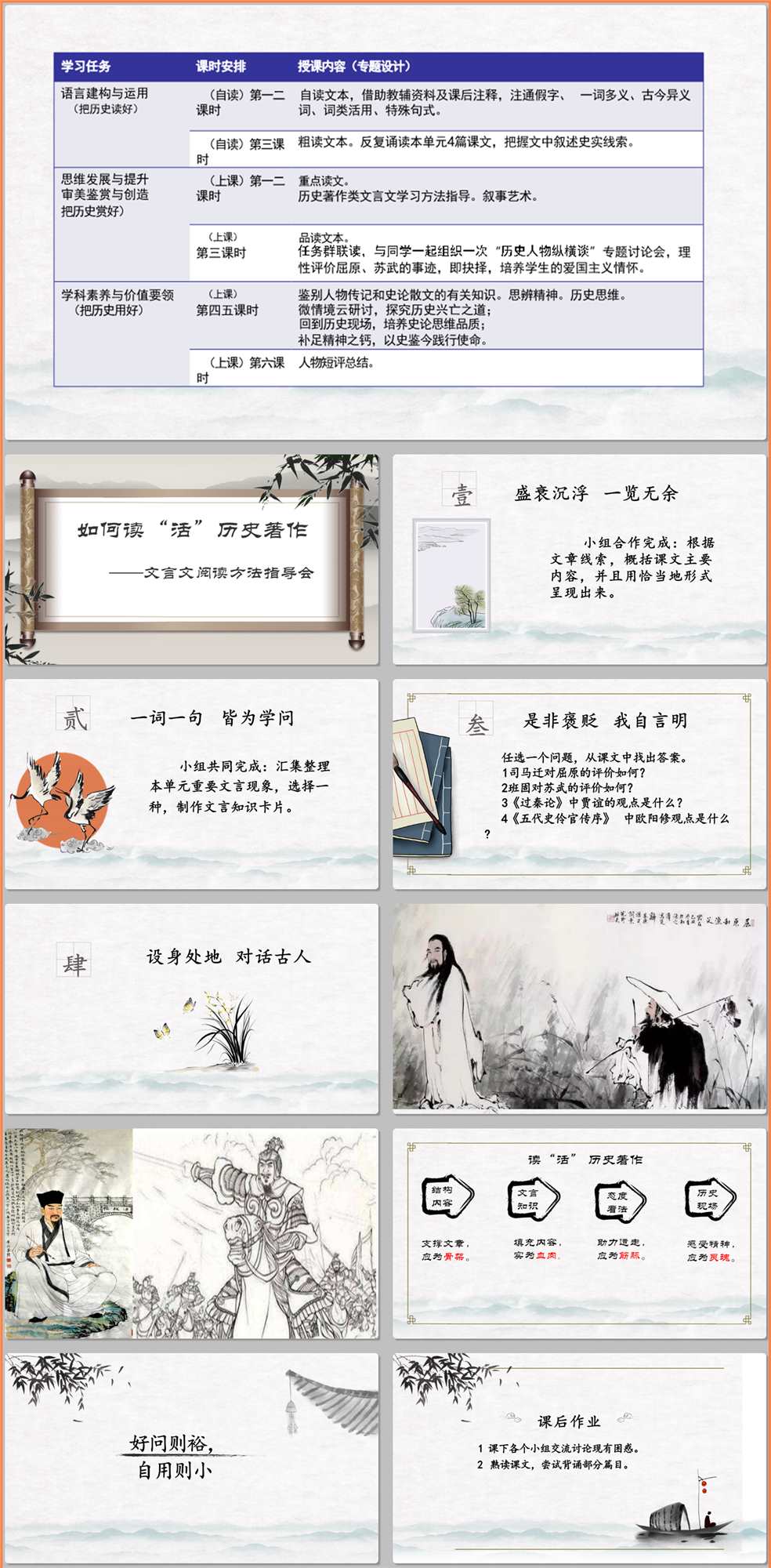 【下载】高中语文《历史著作类文言文学习方法指导》课堂实录+课件+教案【李红艳】