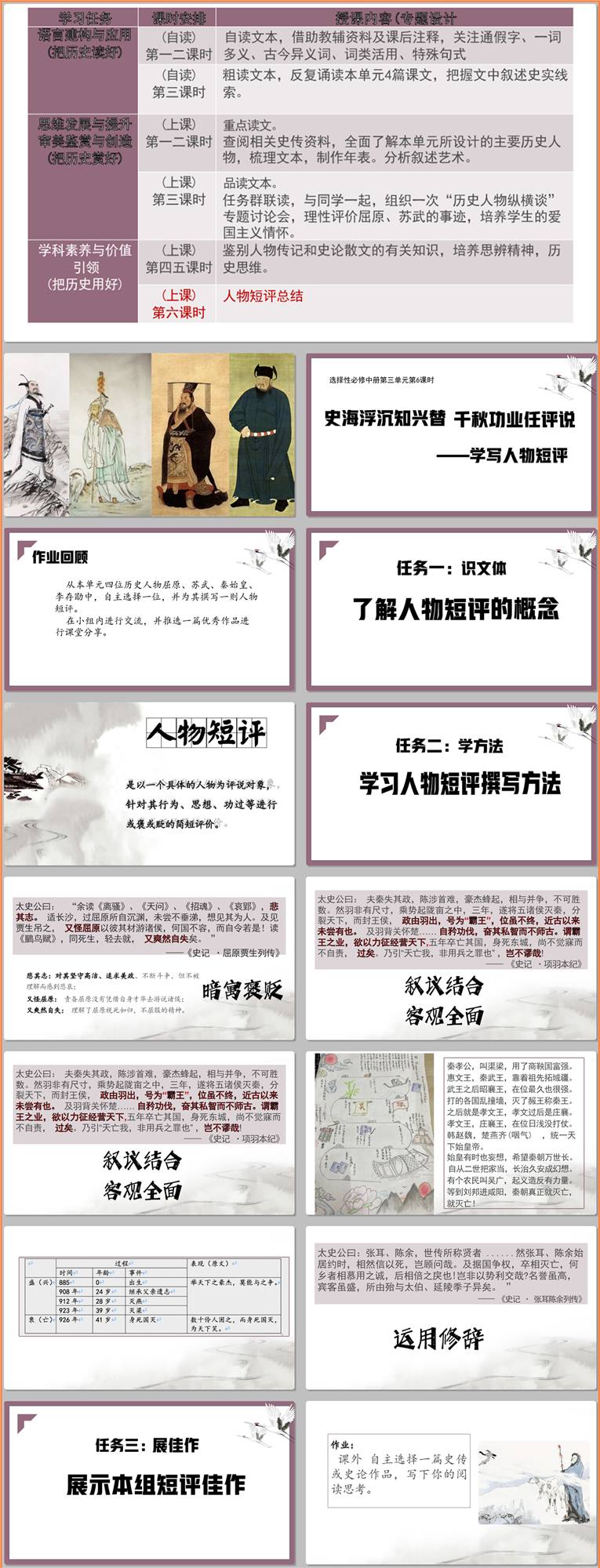 【下载】高中语文《学写人物短评》课堂实录+课件+教案【刘雨】