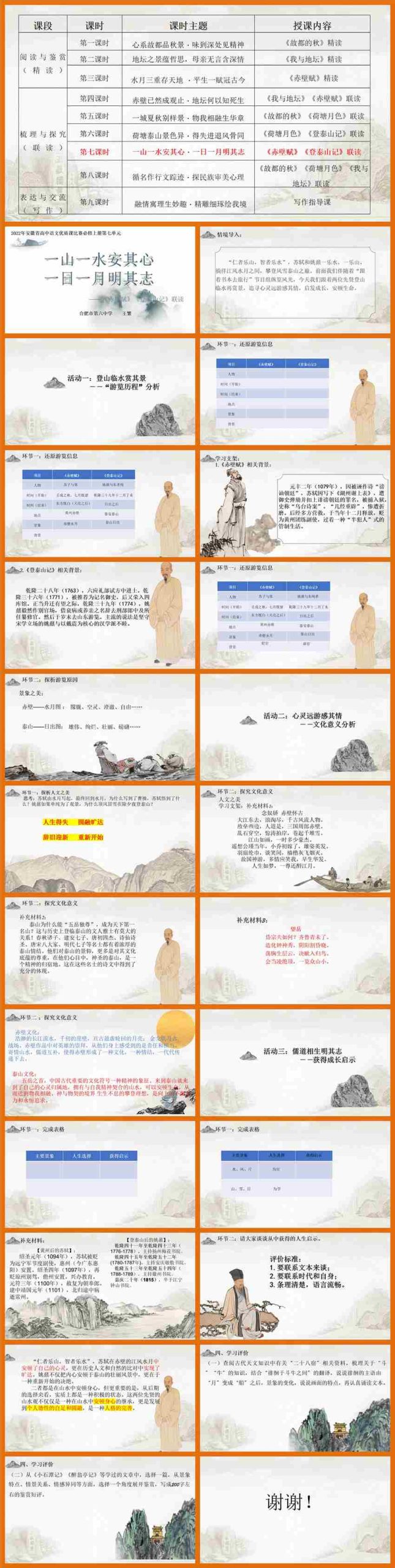【下载】高中语文《赤壁赋》《登泰山记》联读课堂实录+课件+教案【王繁】