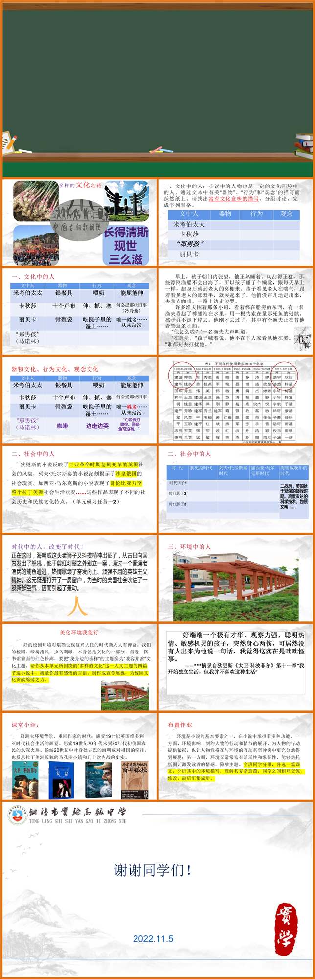 【下载】高中语文《群文阅读之“环境与文化”》课堂实录+课件+教案【张旺】