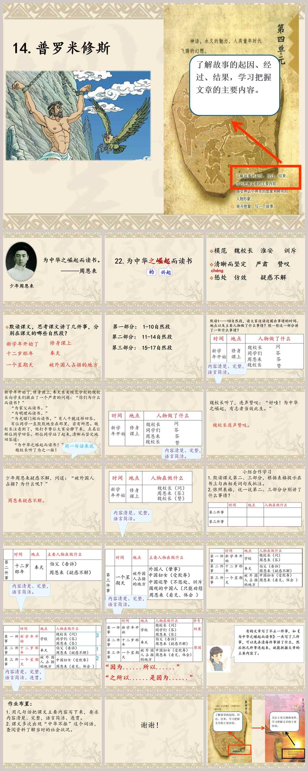 【下载】四年级语文《为中华之崛起而读书》课堂实录+课件+教案【刘星】