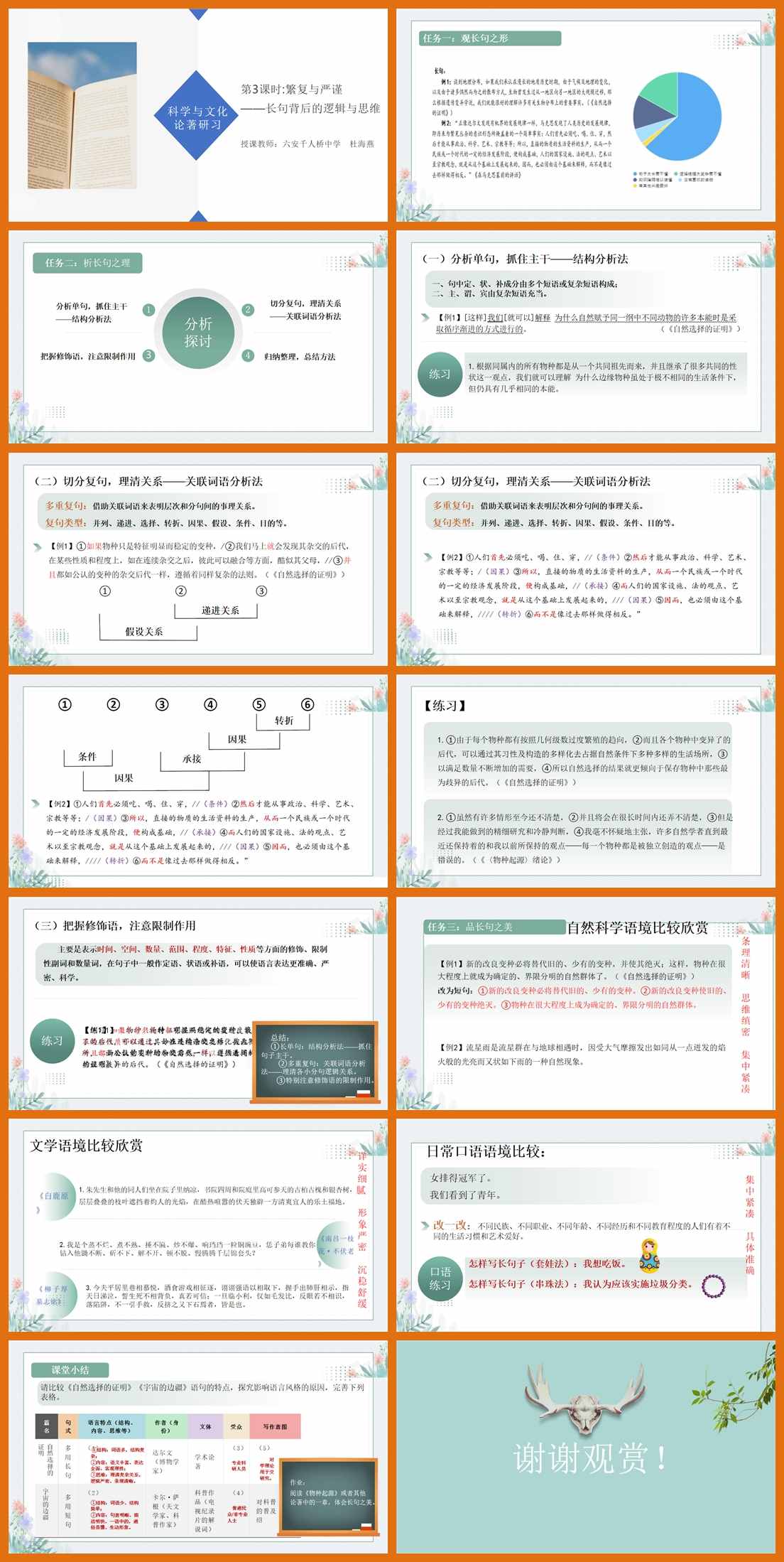 【下载】高中语文《繁复与严谨：长句背后的逻辑与思维》课堂实录+课件+教案【杜海燕】