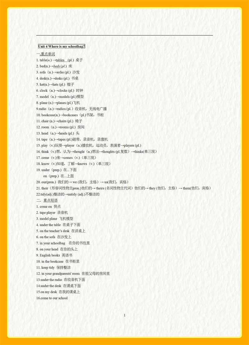 人教版七年级上英语Unit4 复习提纲