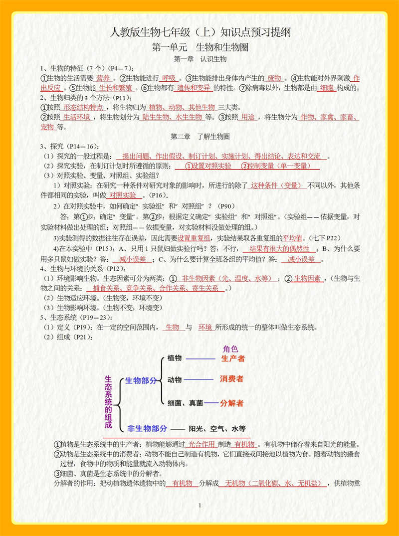 七上生物 （上）知识点预习提纲