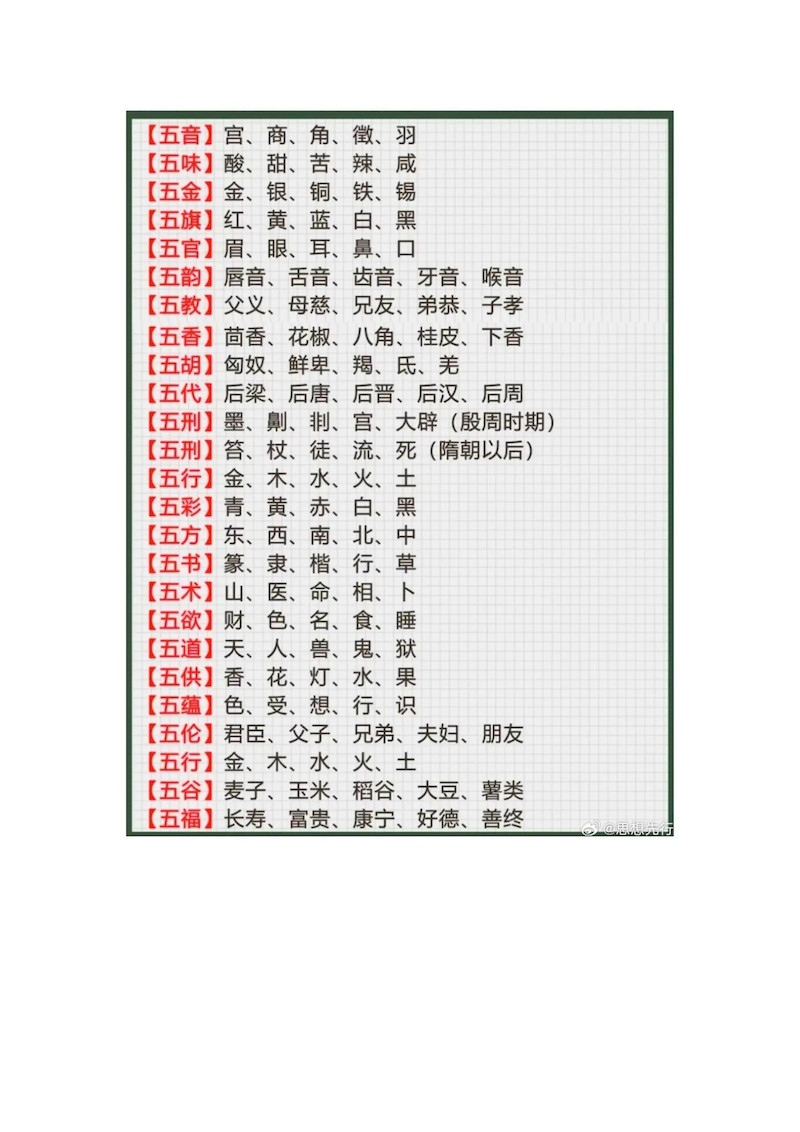 高中语文国学文化常识大全