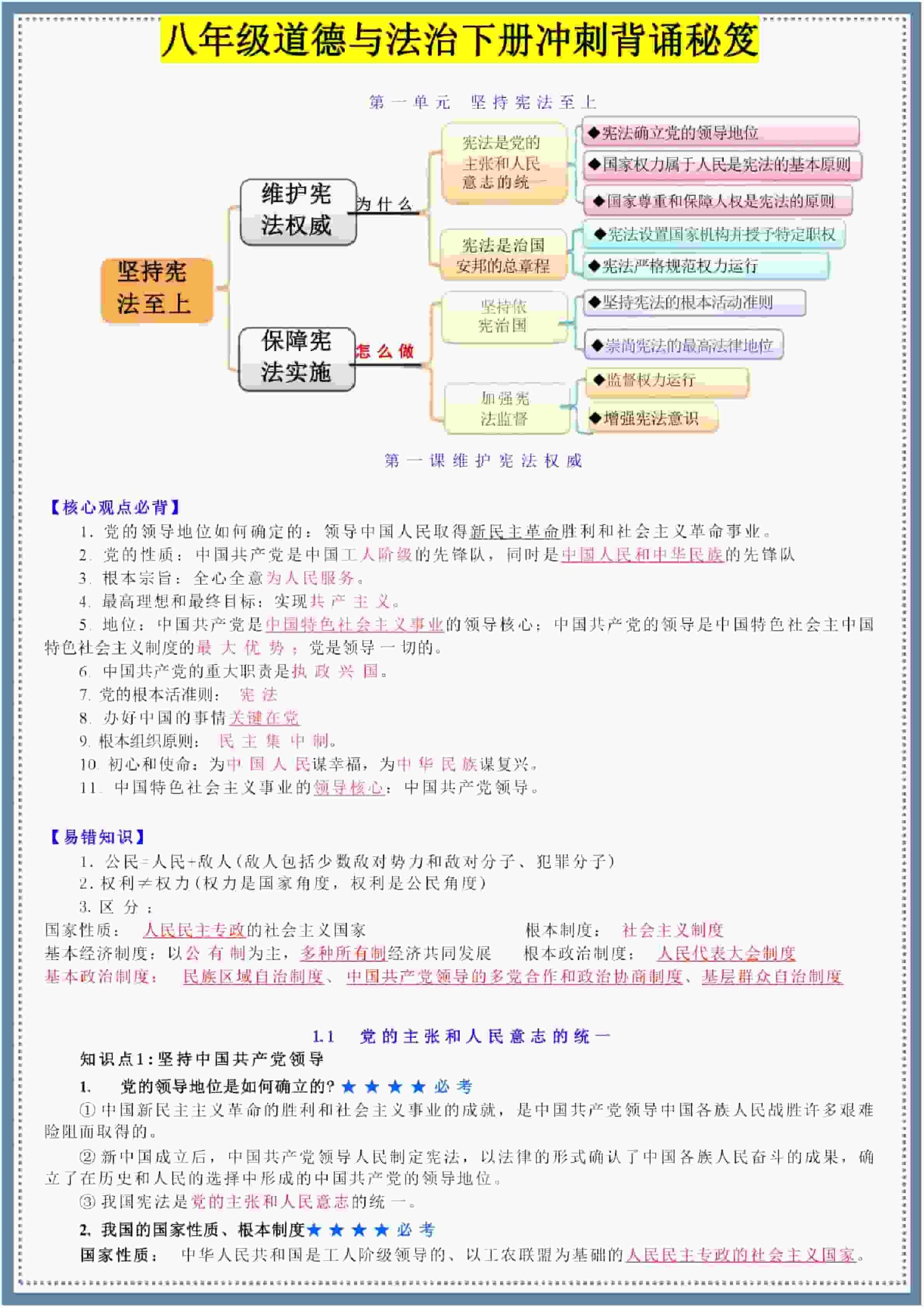八下道德与法治冲刺背诵秘笈 吃透这25页稳上前3