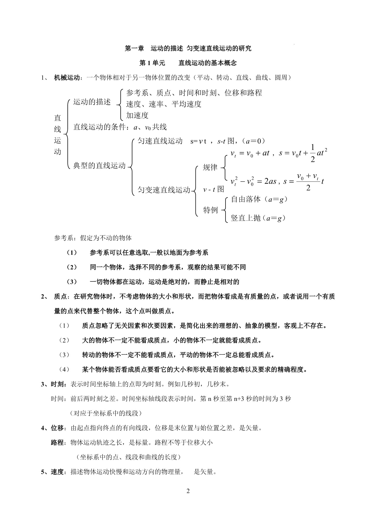 高中物理必修知识点汇总（附例题讲解）