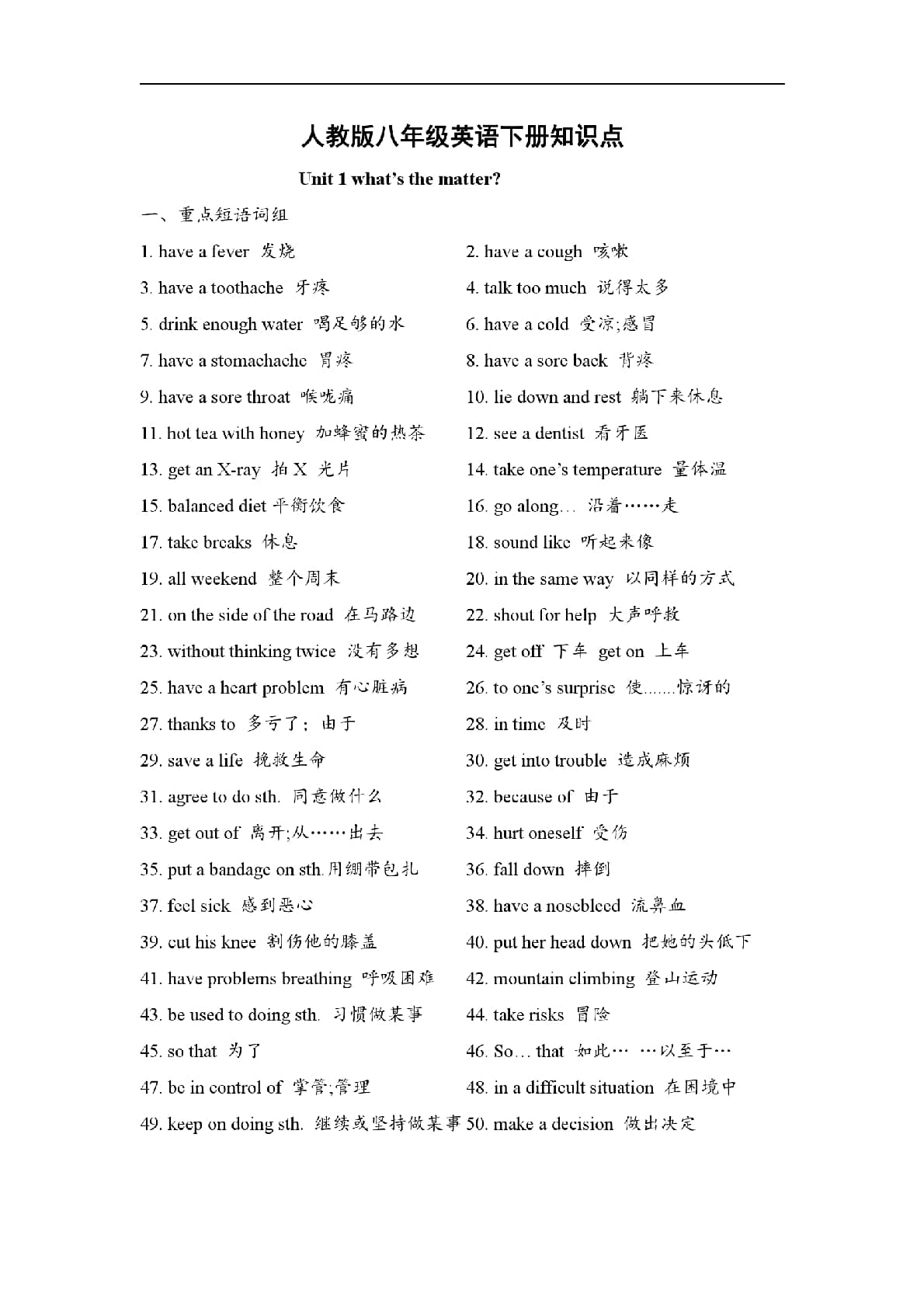 人教版八年级英语下册知识点