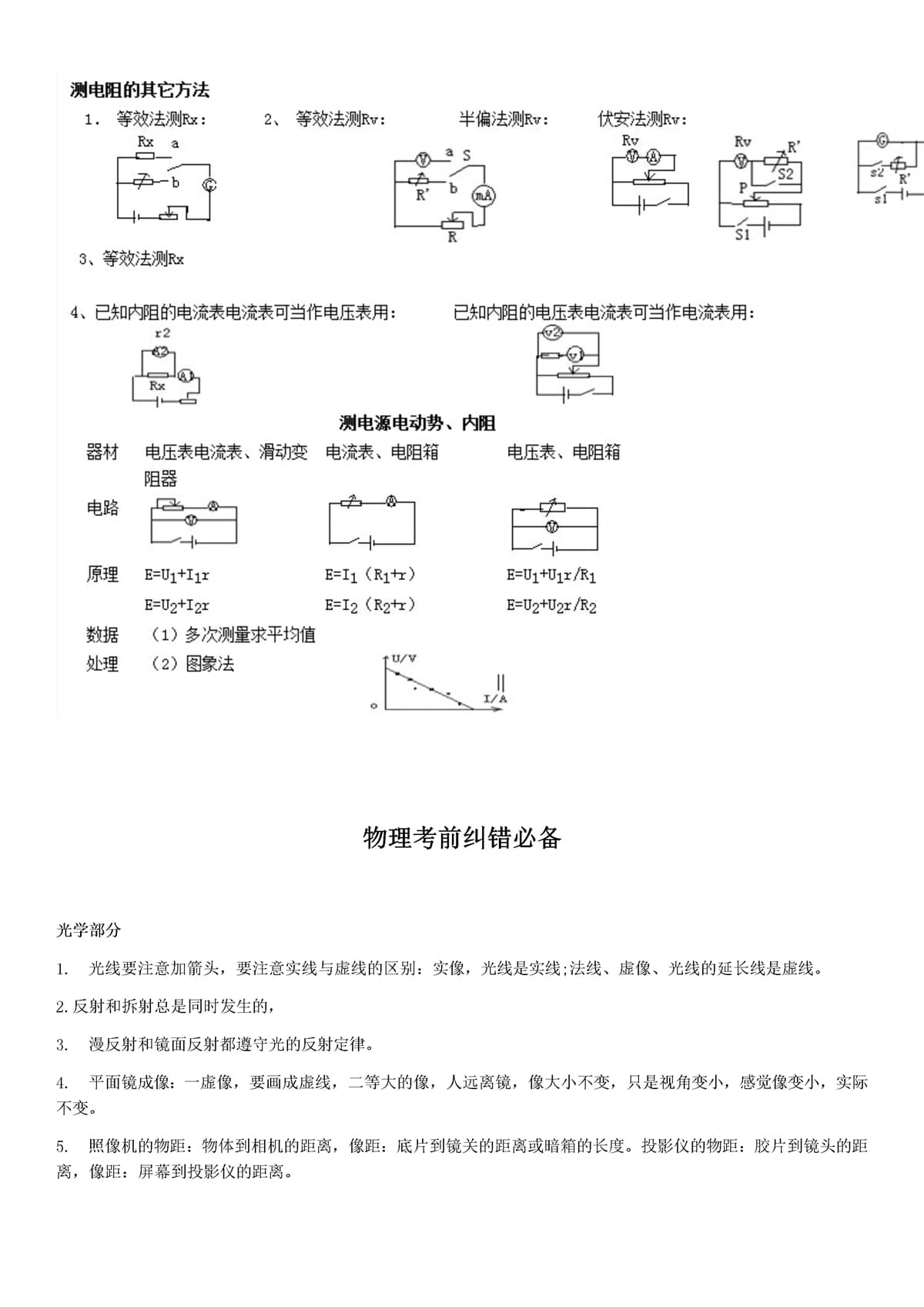 高中物理高频考点易错点总结