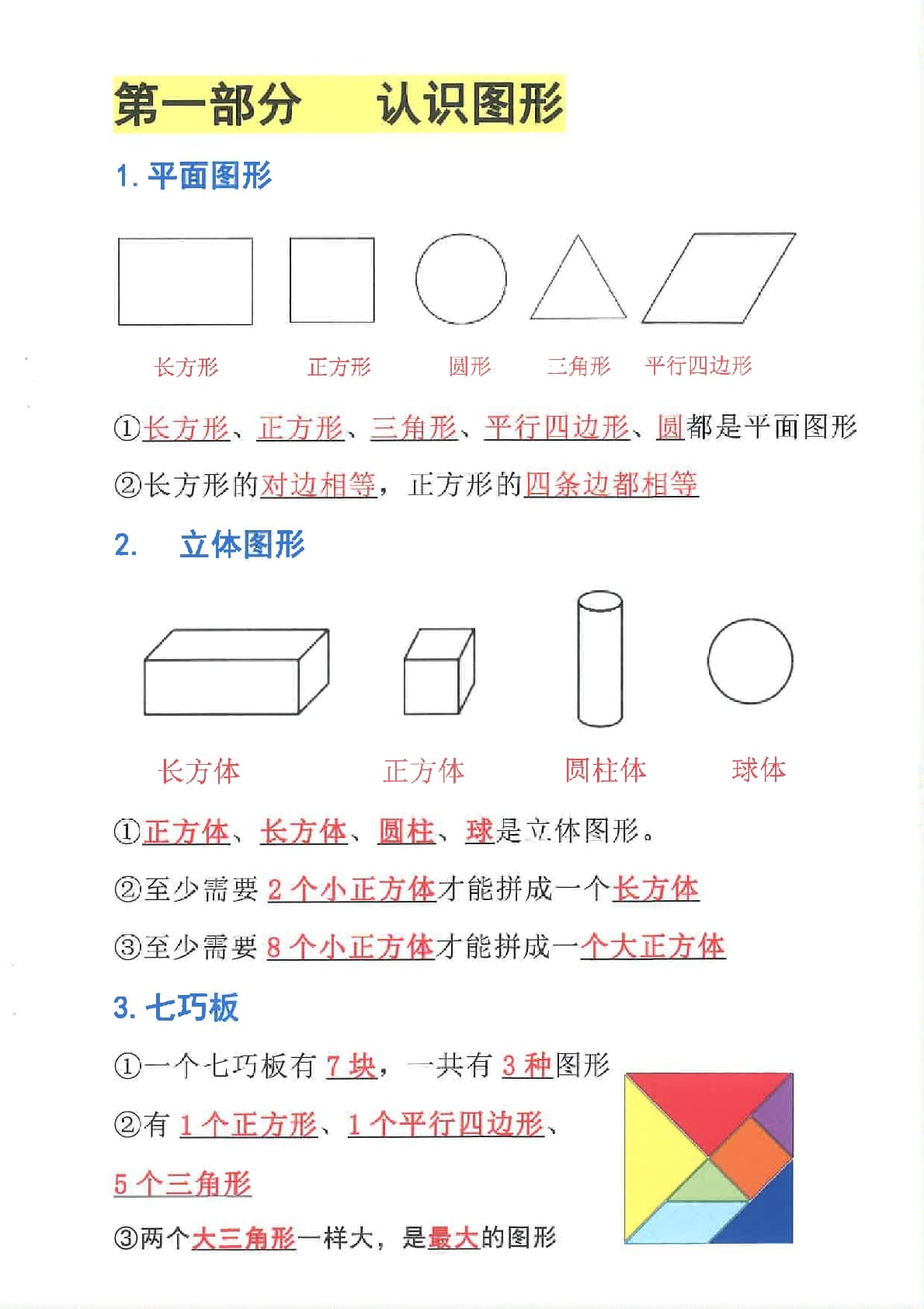 2015新一年级下册数学九大专项合集