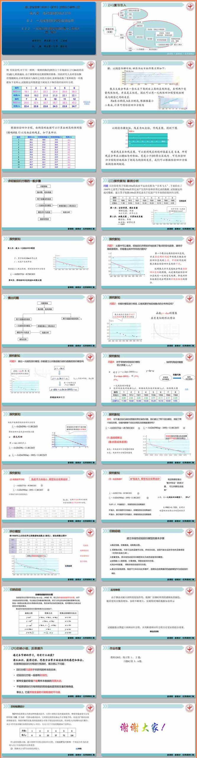 【下载】高中数学《一元线性回归模型及其应用》第2课时 课堂实录+课件+教案【柴化安】