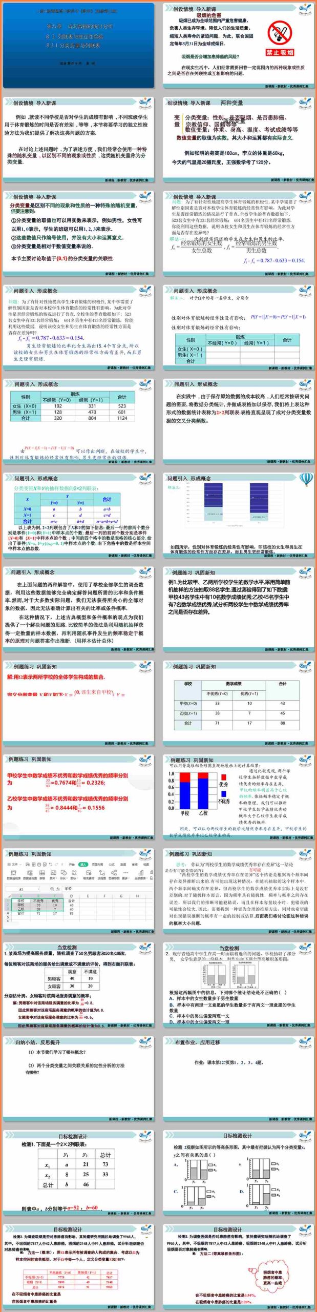 【下载】高中数学《列联表与独立性检验》第1课时 课堂实录+课件+教案【梁伟】