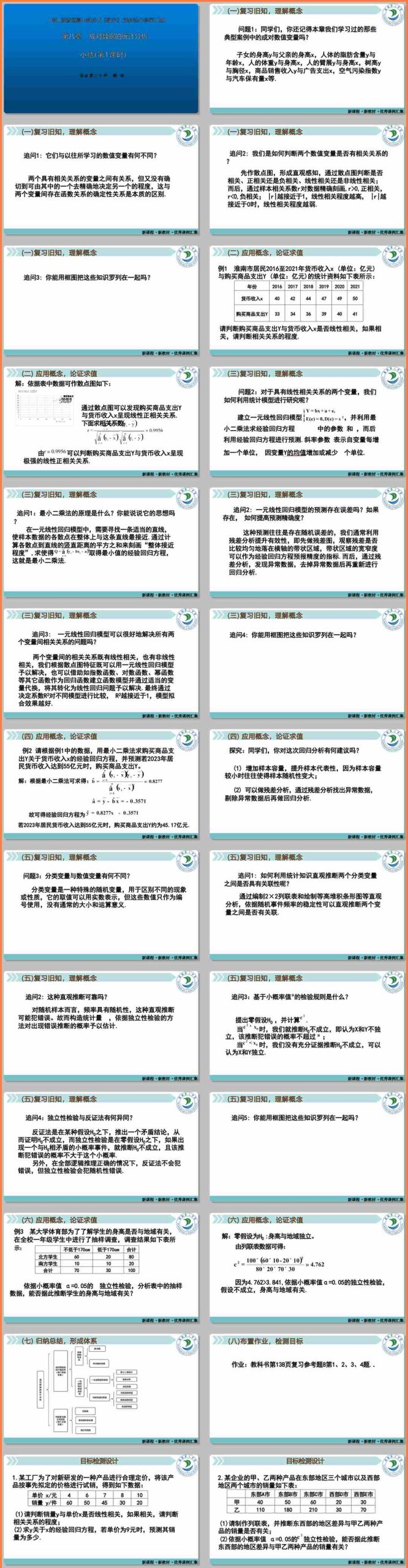 【下载】高中数学《成对数据的统计分析单元小结》第1课时 课堂实录+课件+教案【樊涛】