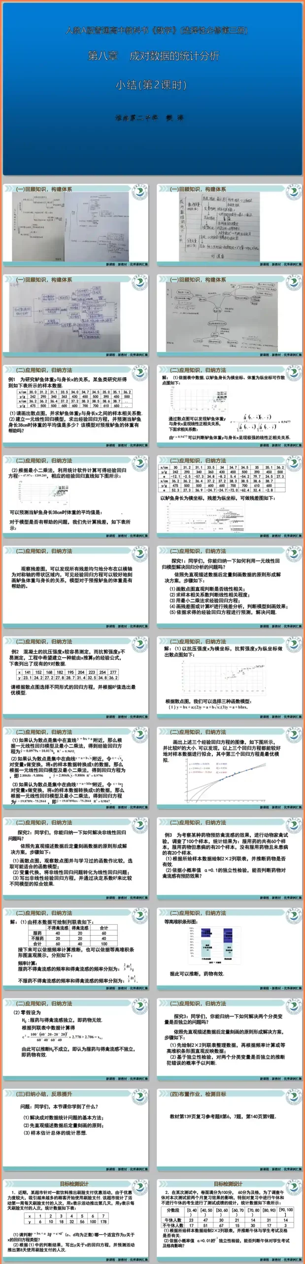 【下载】高中数学《成对数据的统计分析单元小结》第2课时 课堂实录+课件+教案【樊涛】