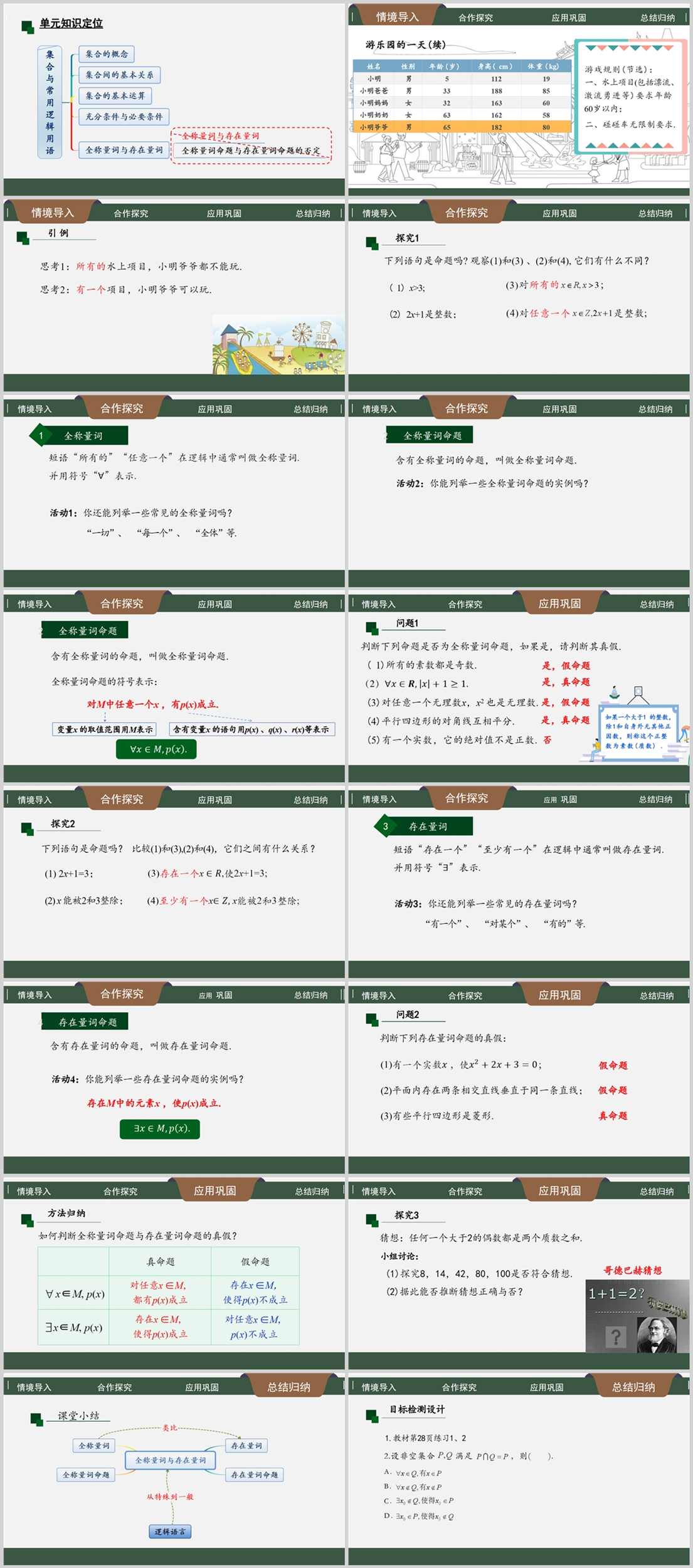 【下载】高中数学《全称量词与存在量词》第1课时 课堂实录+课件+教案【刘颖】