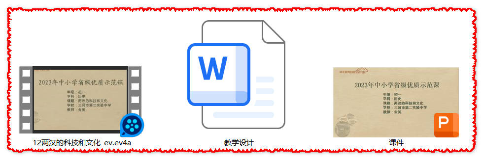 【下载】七年级历史《两汉的科技和文化》课堂实录+课件+教案【金英】