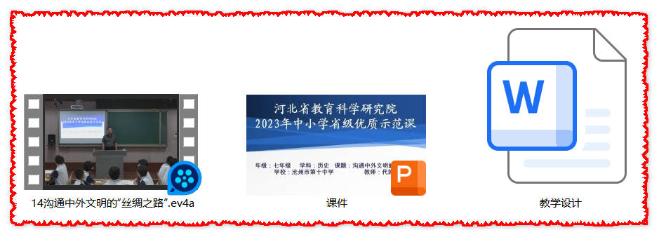 【下载】七年级历史《沟通中外文明的“丝绸之路”》课堂实录+课件+教案【代国华】