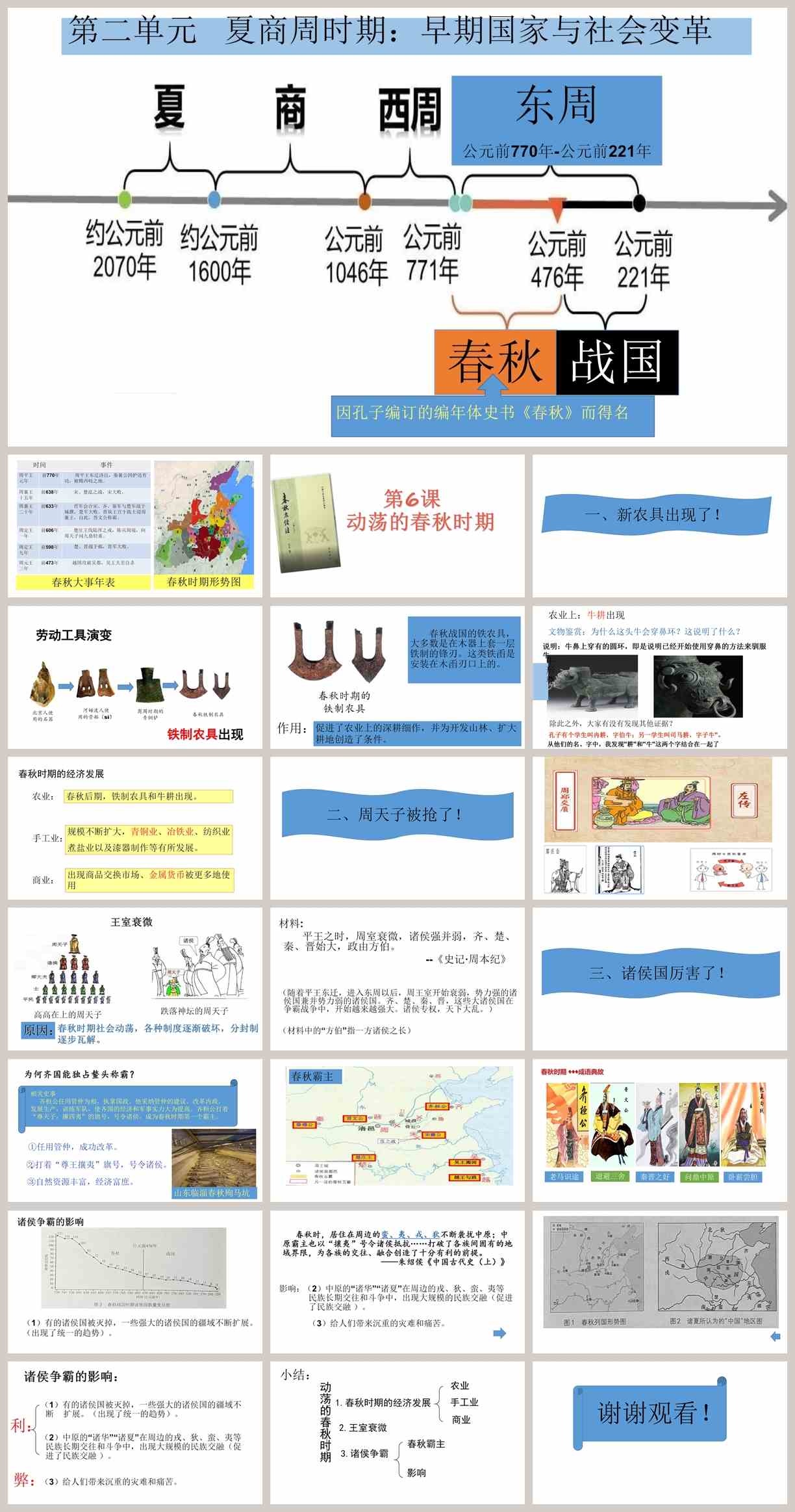 【下载】七年级历史《动荡的春秋时期》课堂实录+课件教案（pdf不可编辑）【李微】