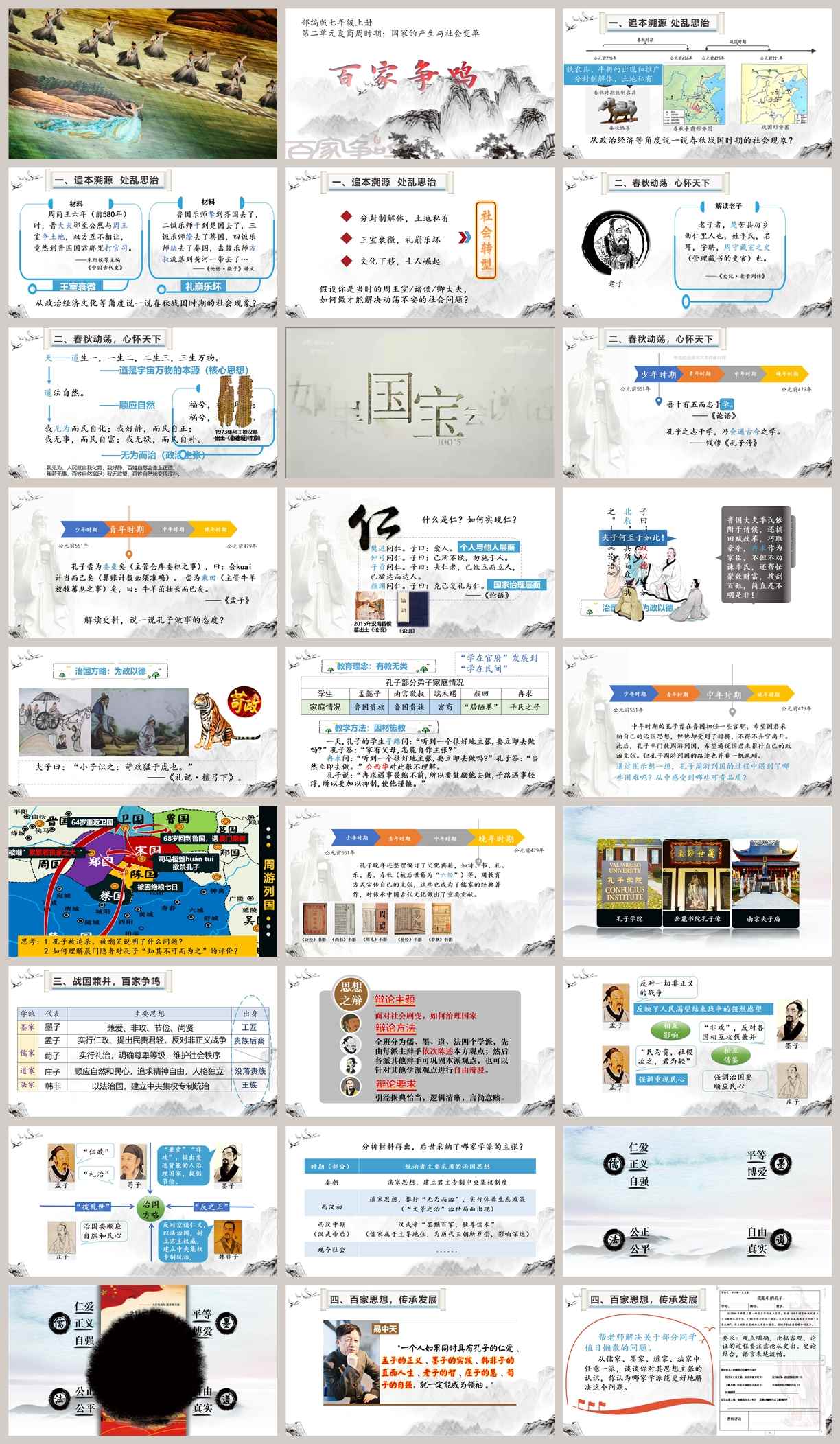 【下载】七年级历史《百家争鸣》课堂实录+课件+教案【杨毅】