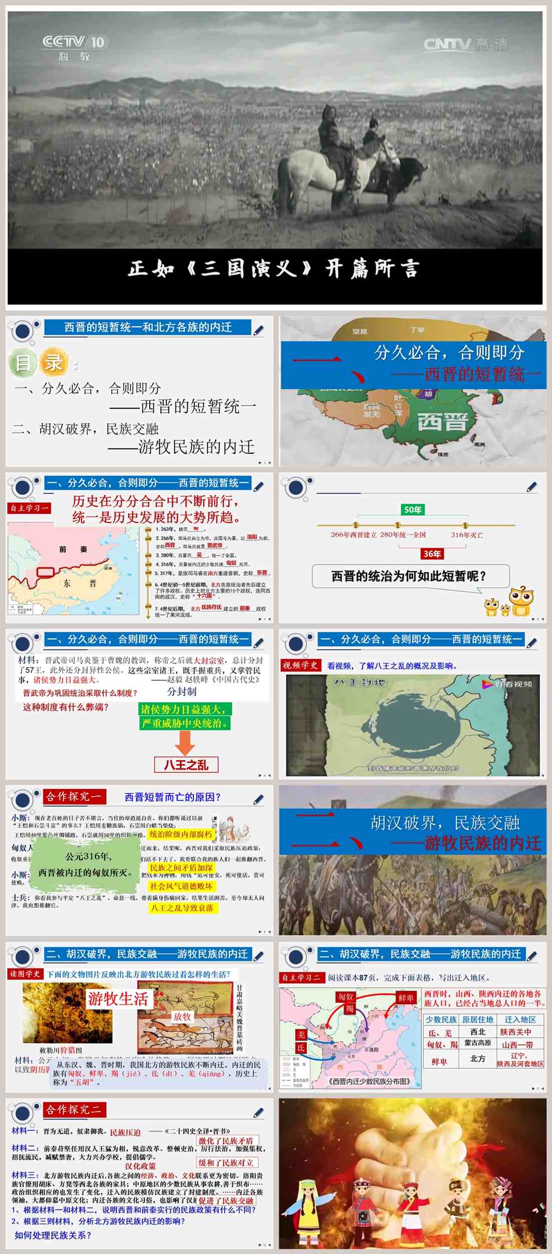 【下载】七年级历史《西晋的短暂统一和北方各族的内迁》课堂实录+课件+教案【冯迎迎】