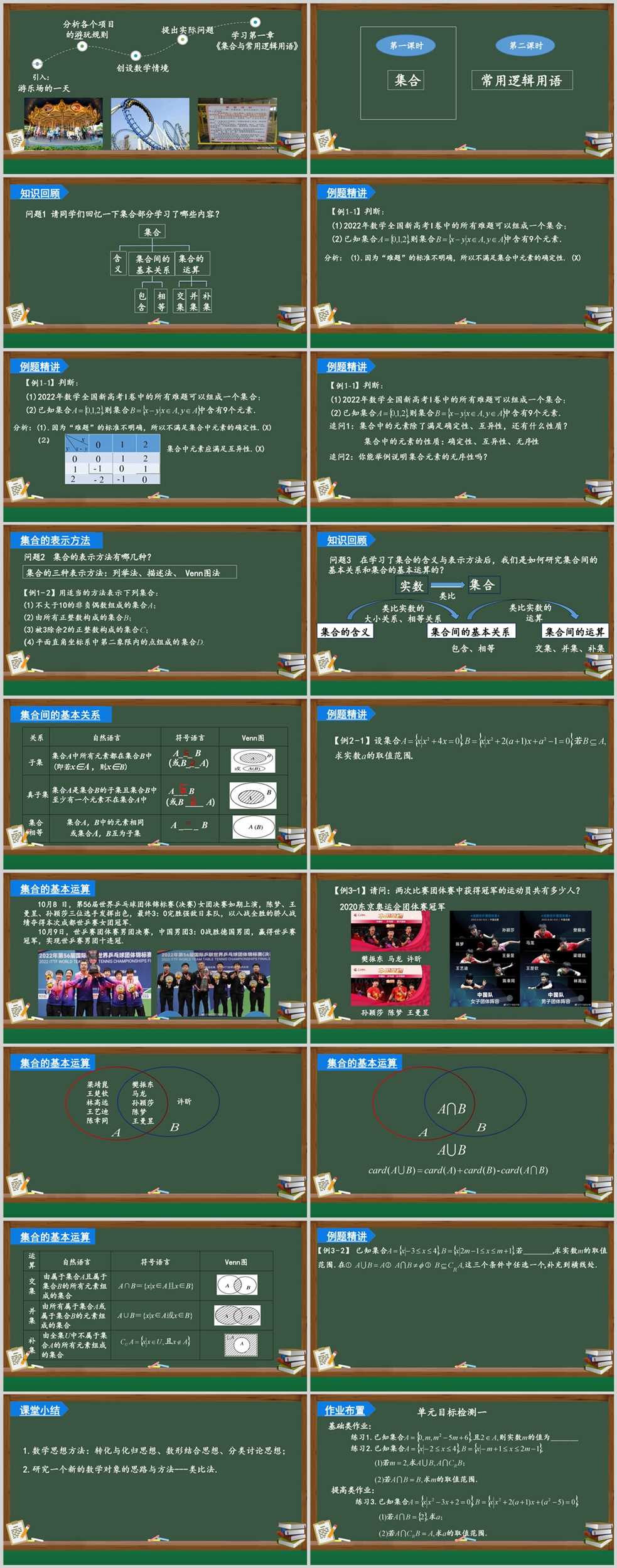 【下载】高中数学《集合与常用逻辑用语章末小结 》第1课时 课堂实录+课件+教案【刘春明】