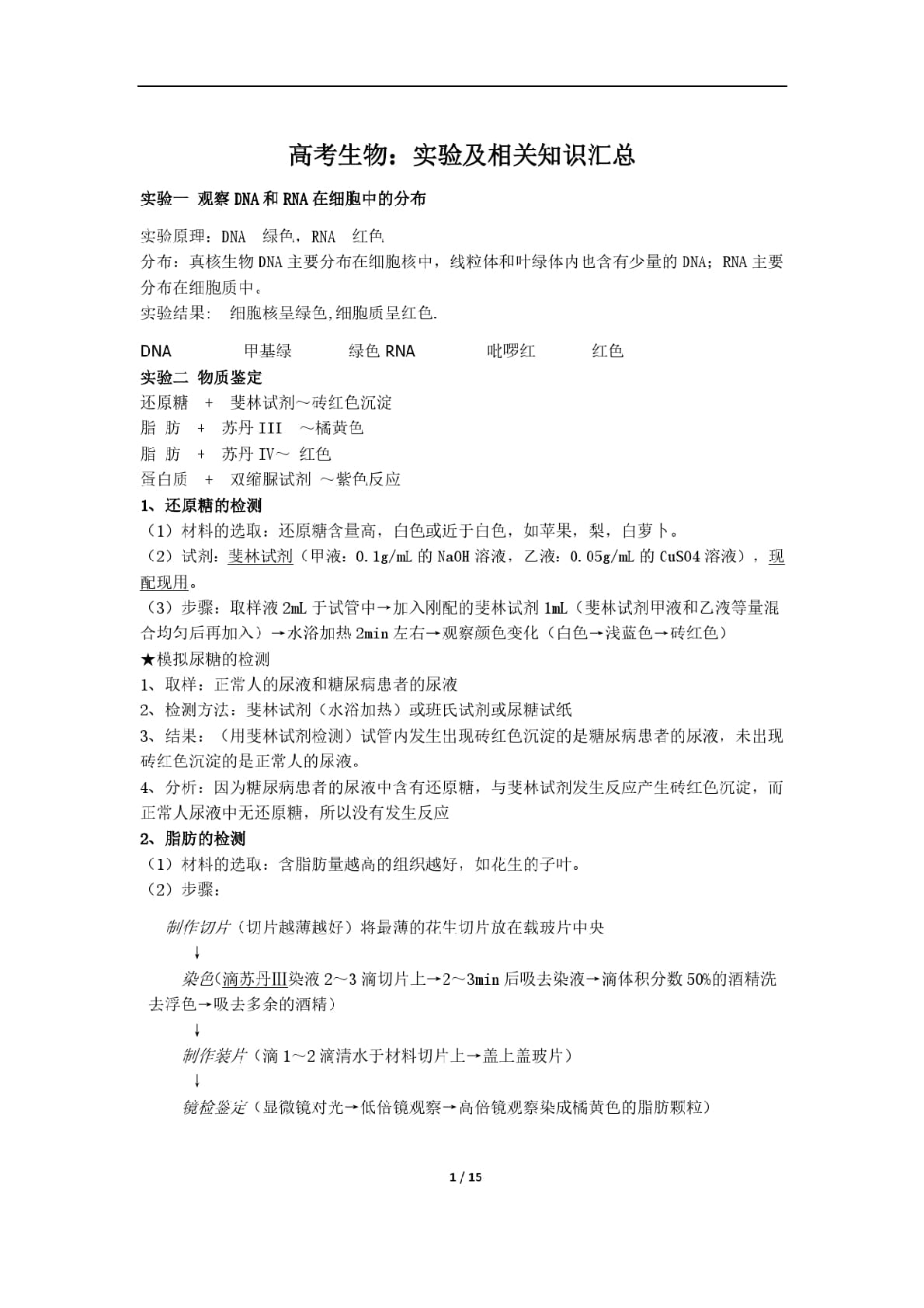 高中生物：实验及相关知识汇总15页