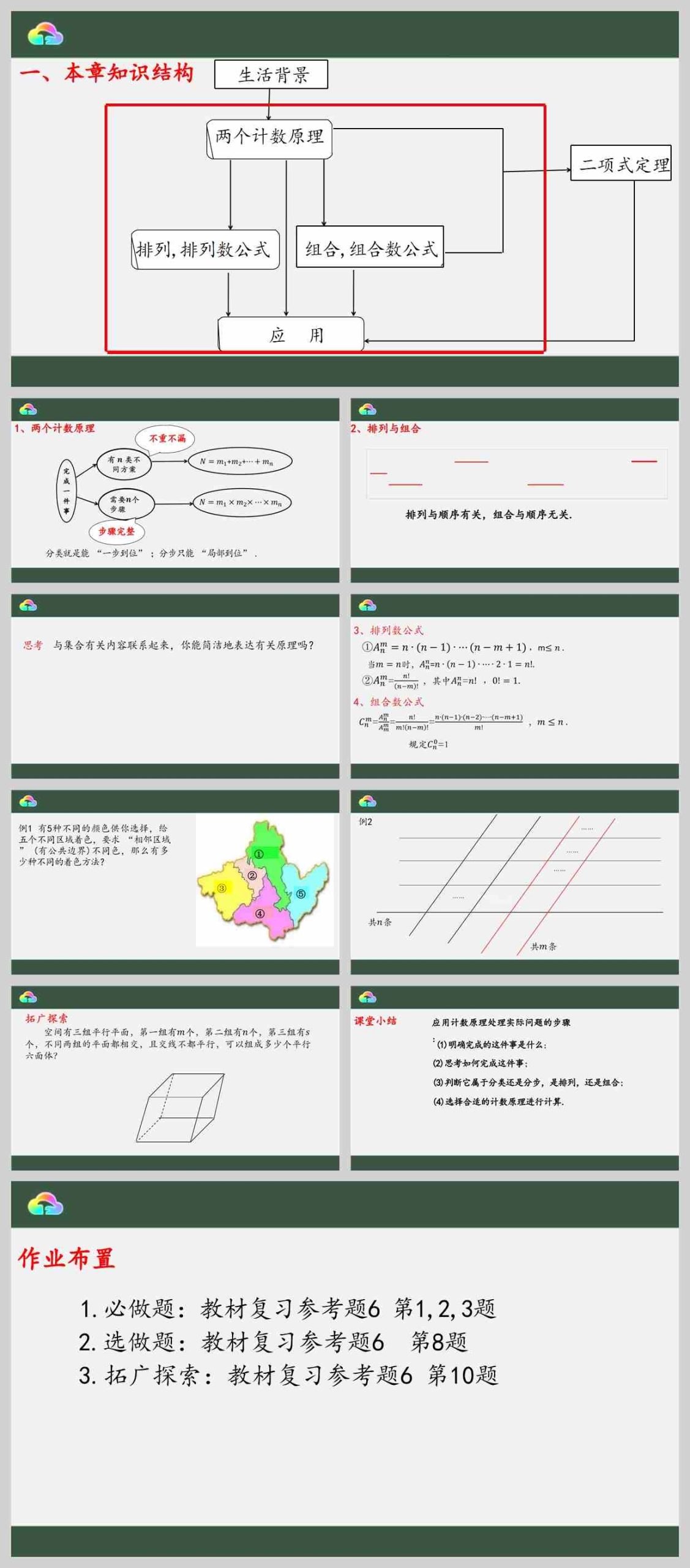 【下载】高中数学《计数原理单元复习》第1课时 课堂实录+课件+教案【程和平】