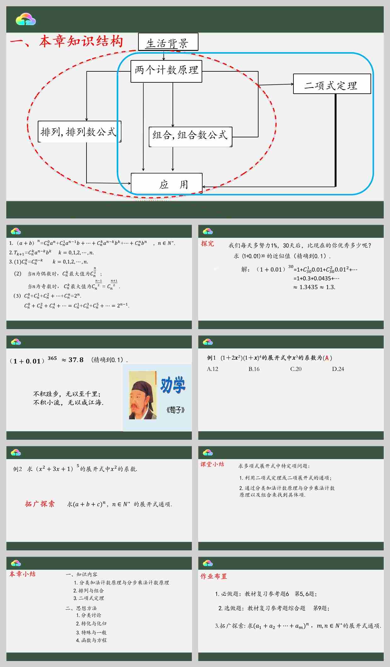 【下载】高中数学《计数原理单元复习》第2课时 课堂实录+课件+教案【程和平】