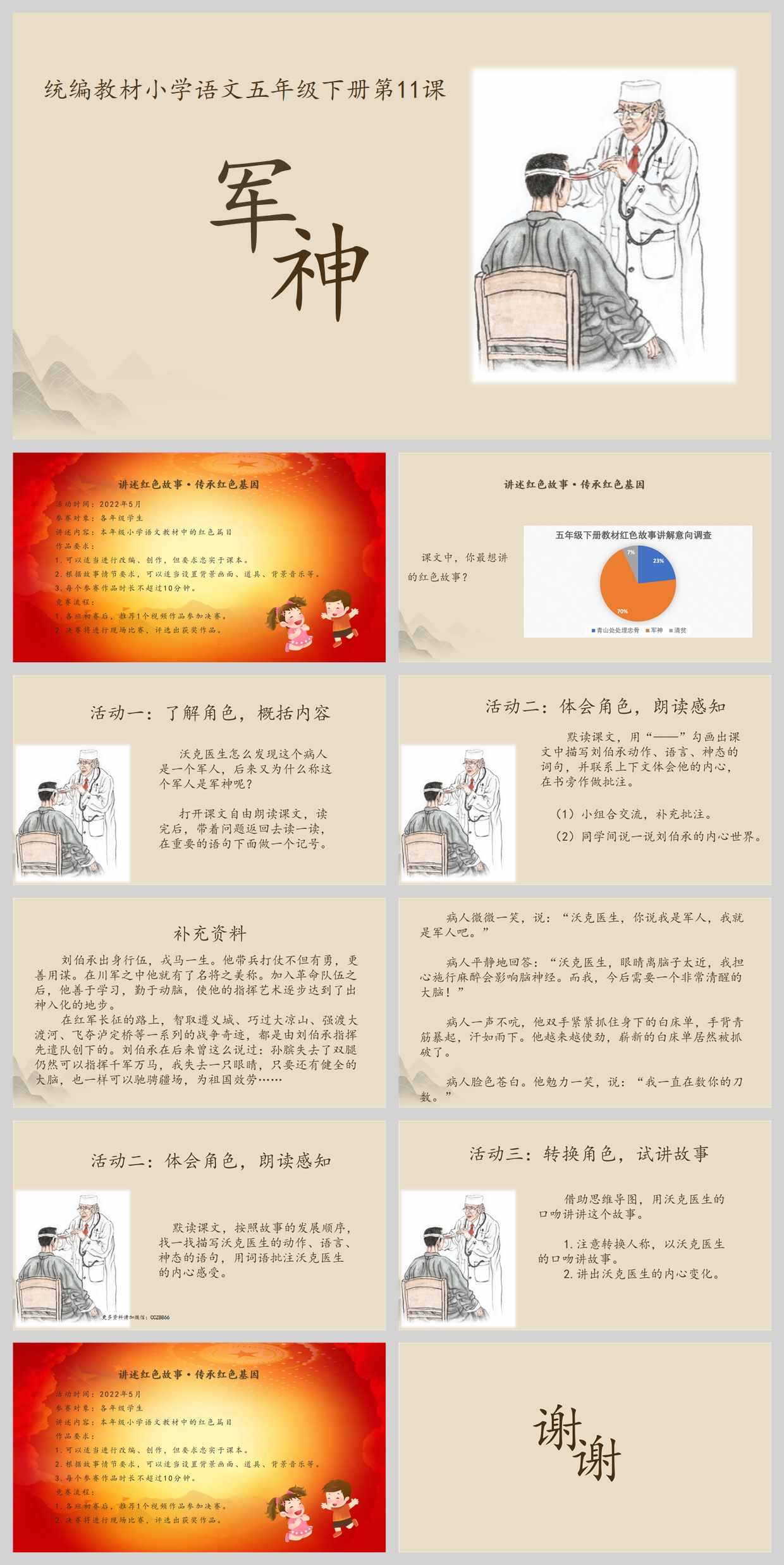 【下载】五年级语文《军神》 课堂实录+ppt课件+教案【薛根记】