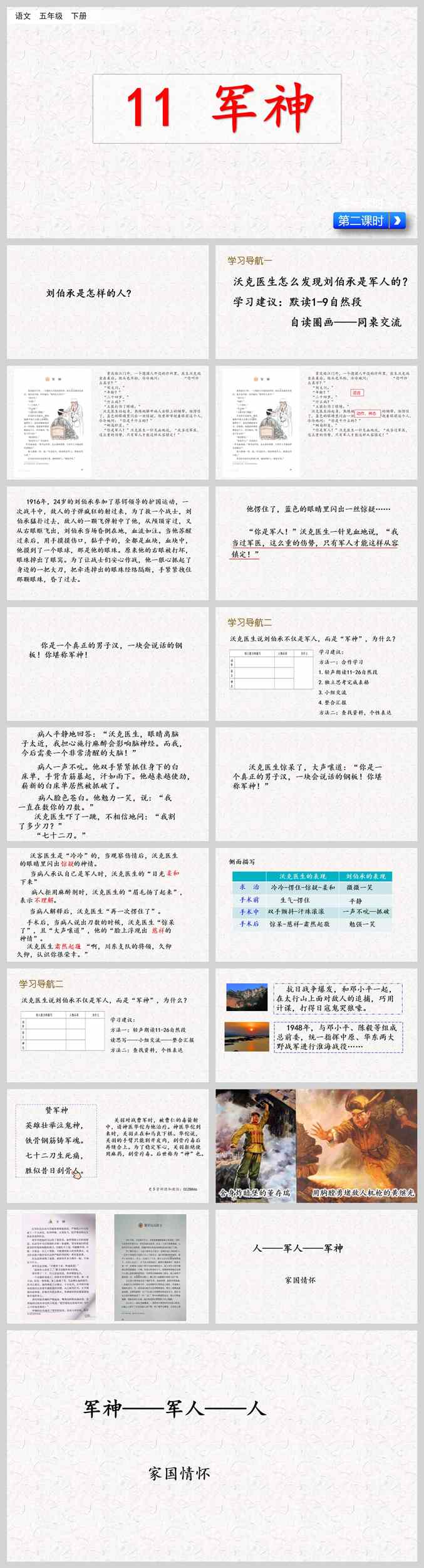【下载】五年级语文《军神》 课堂实录+ppt课件+pdf教案【陈瑶】