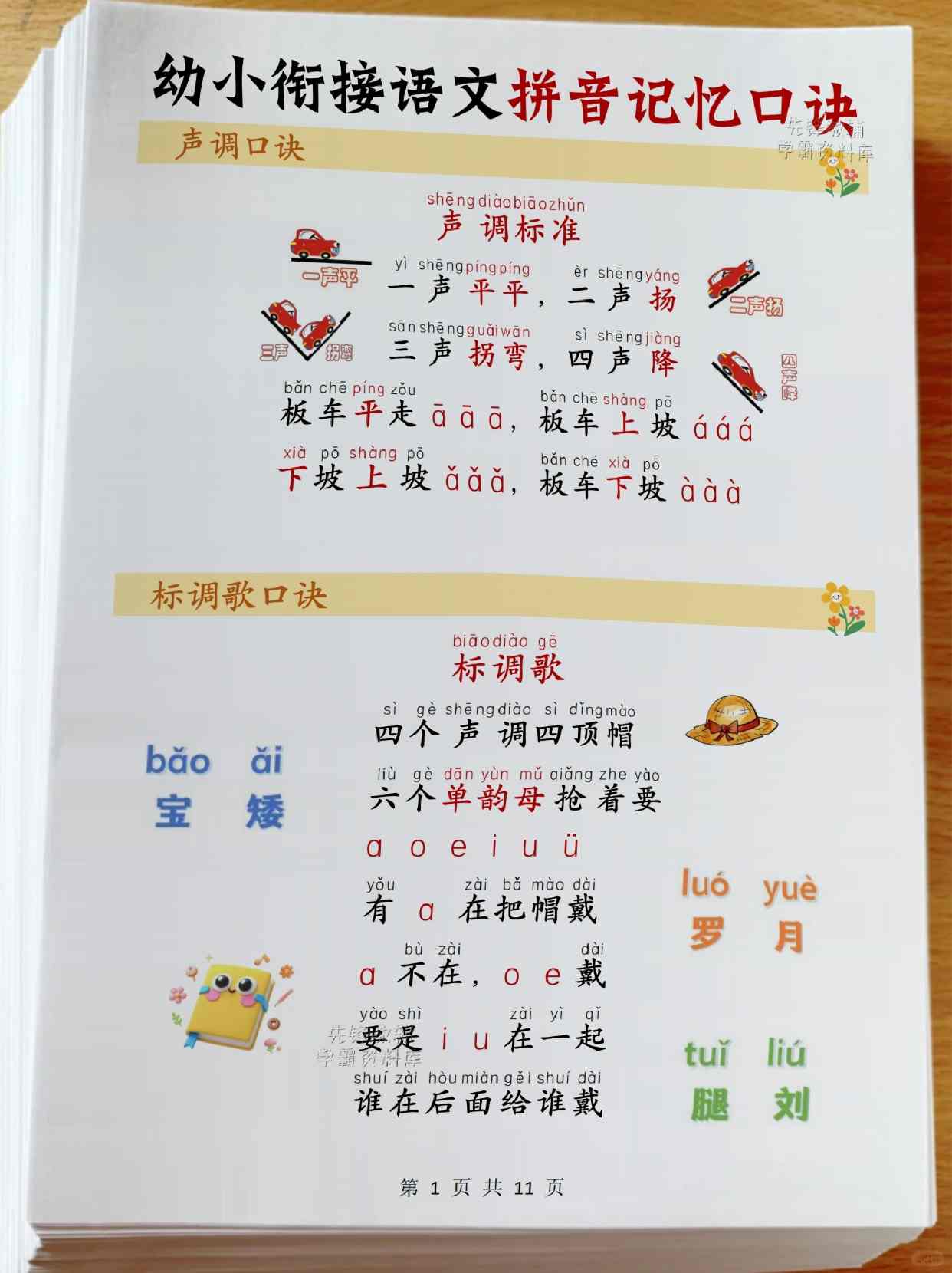 幼小衔接语文拼音记忆口诀11页
