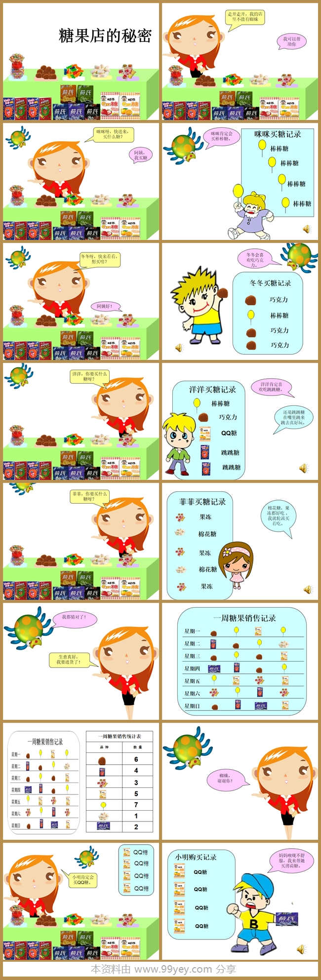 大班数学《蜘蛛和糖果店》课件.jpg 大班数学《蜘蛛和糖果店》课件.jpg