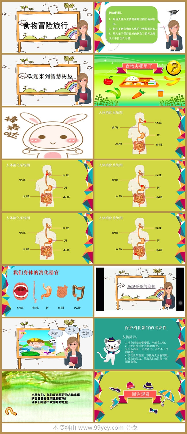 大班科学《食物冒险旅行》课件.jpg 大班科学《食物冒险旅行》课件.jpg